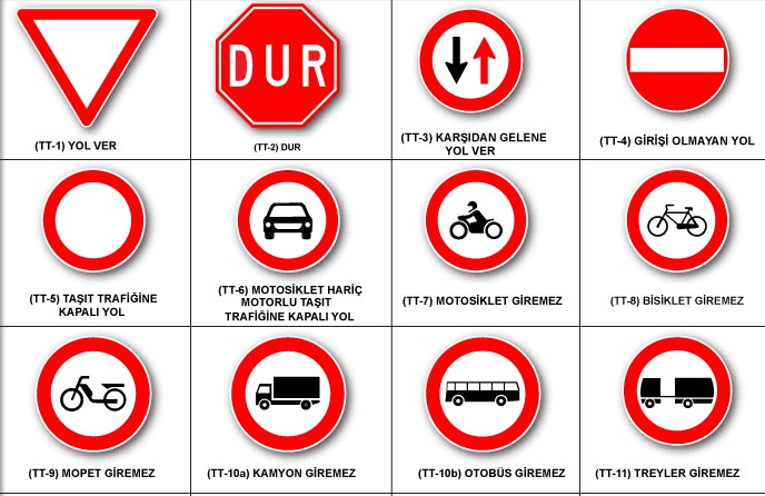 trafik tanzim işaretleri